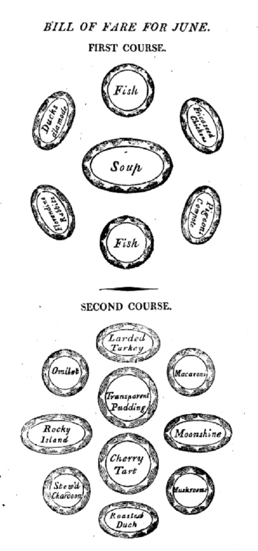 Bill of Fare June